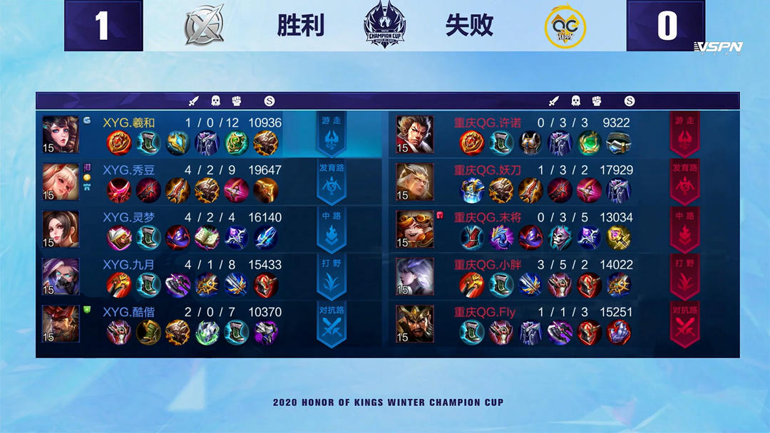 政治动荡一 政治动荡一