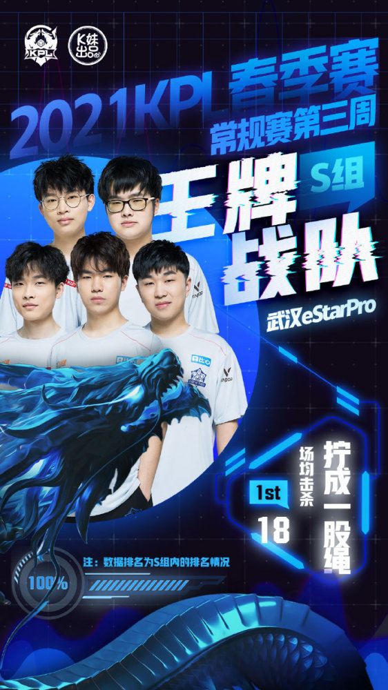 择按照原本 择按照原本